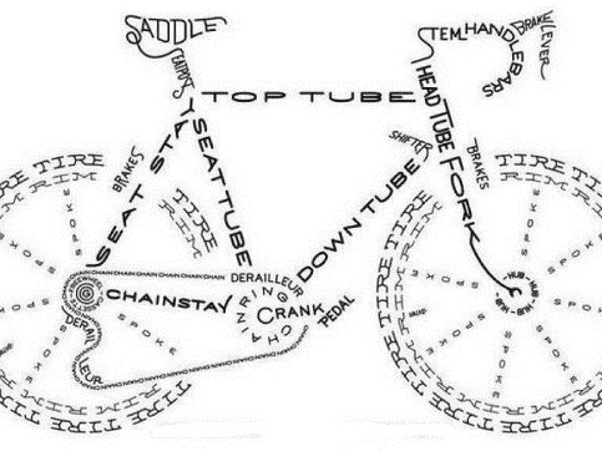 hand drawn bike with words instead of bike parts